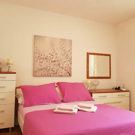 Krizanac 트로기르